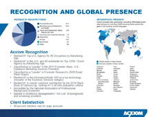 Click to view Slide 2