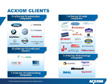 Click to view Slide 4